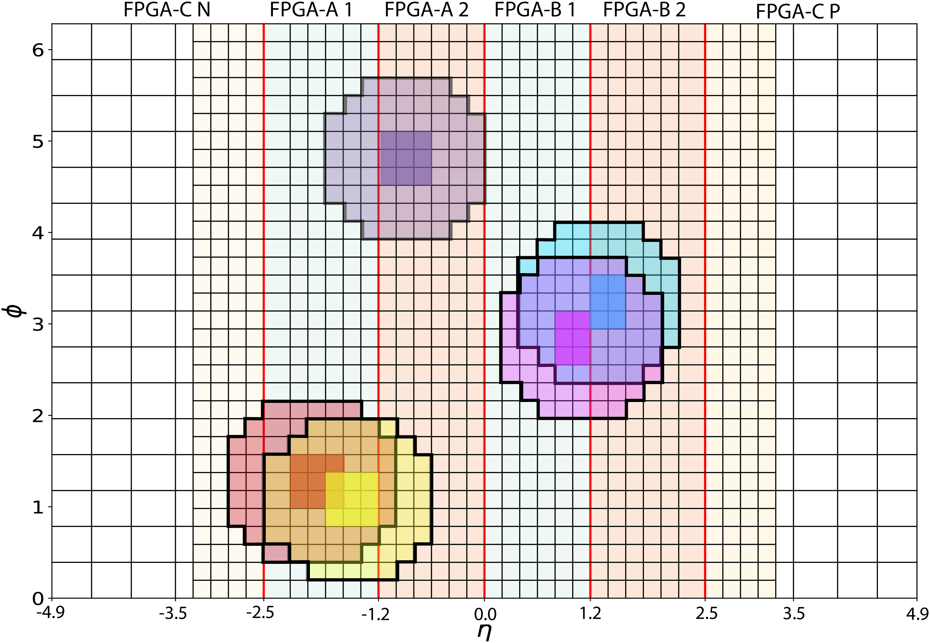 The ATLAS Experiment at the CERN Large Hadron Collider: A Description of the Detector Configuration for Run 3